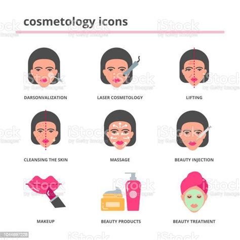 Ilustración De Los Iconos De La Cosmetología Para Definir Estilo Plano