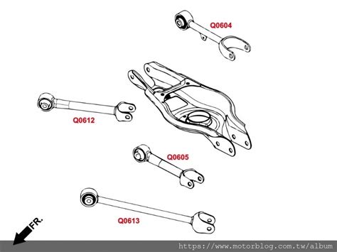 TESLA特斯拉 MODEL Y 輪胎規格及改裝品真便宜汽車精品百貨輪胎館痞客邦