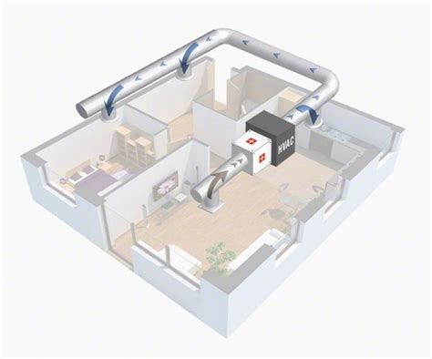 #1 Rated Whole House Air Purification System | IQAir | Home air ...