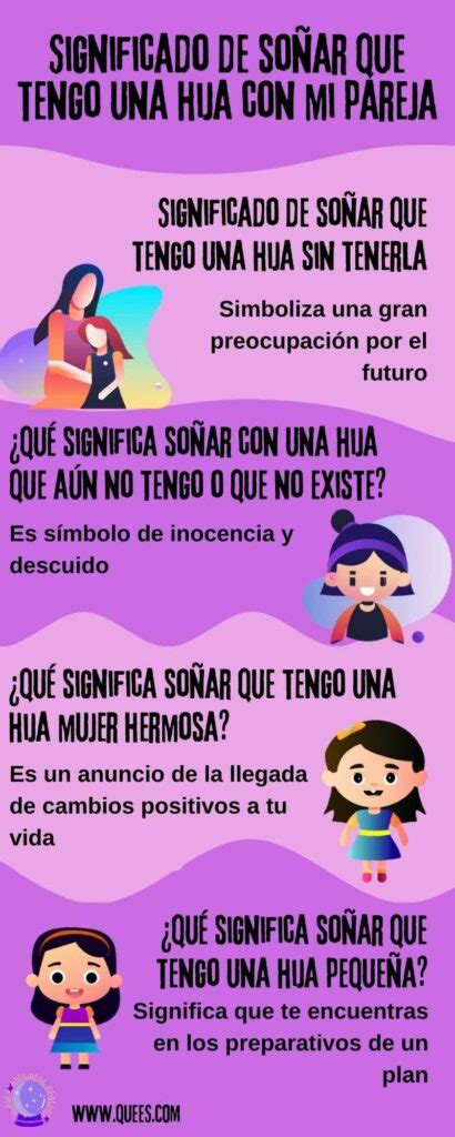 Descubre El Significado De So Ar Con La Hija De Tu Pareja