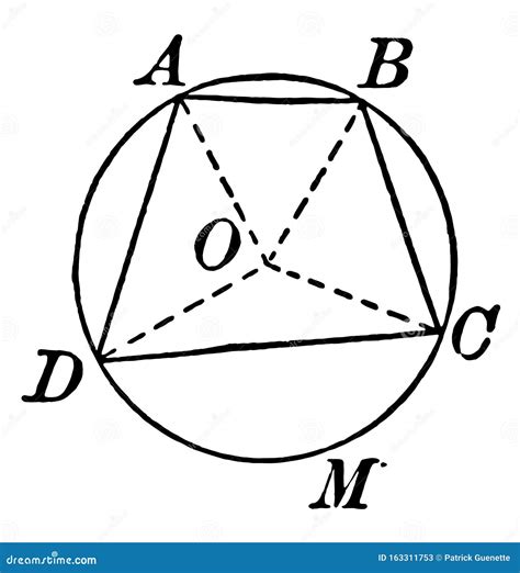 Circle With Inscribed Quadrilateral Vintage Illustration Stock Vector