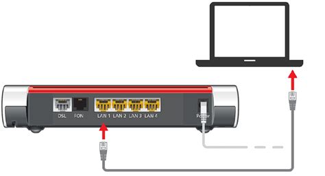 Anoi Atletico Menagerry modem router fritz box 7530 anca mordente Volantino