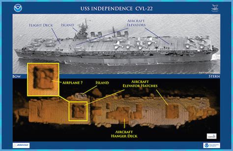 Sunken WWII Aircraft Carrier With Radioactive Material Found Off SF