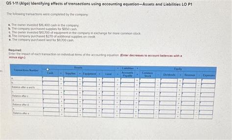 Answered 1 Qs 1 11 Algo Identifying Effects… Bartleby