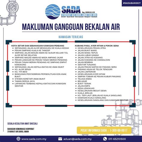 Makluman Gangguan Bekalan Air Bagi Kawasan Yang Terlibat Oleh Pihak