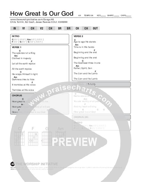 How Great Is Our God Chords PDF Shane Shane The Worship Initiative