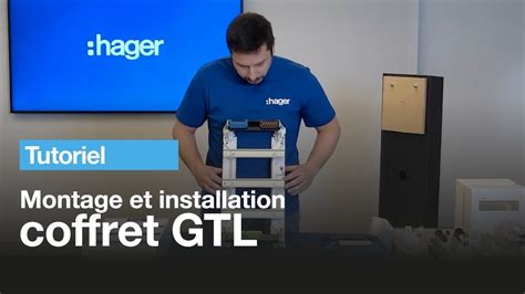 Coffret Gtl Protections Modulaires Les Avantages Des Produits