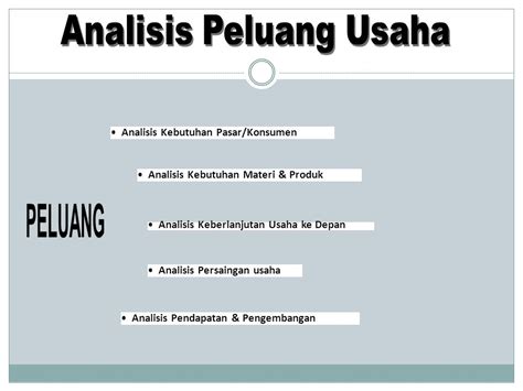 Detail Contoh Analisis Peluang Usaha Koleksi Nomer