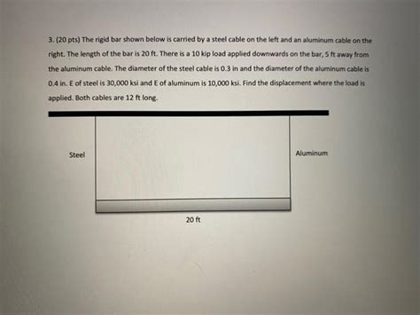 Solved Pts The Rigid Bar Shown Below Is Carried By A Chegg