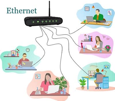 Difference Between Internet And Ethernet Tech Differences