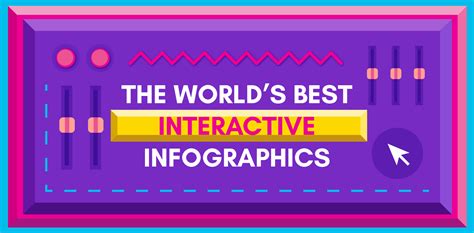 The World’s Best Interactive Infographics (2017 Edition)