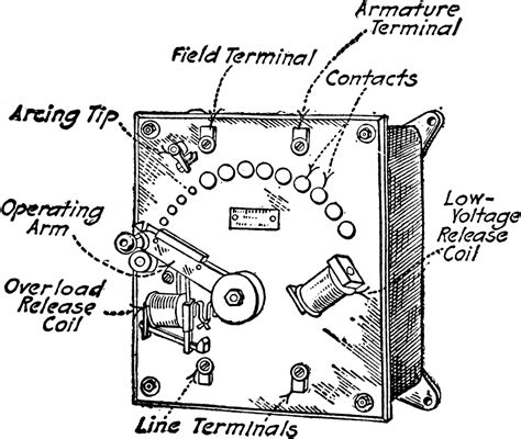 Rheostat | ClipArt ETC