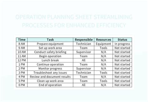 Operation Planning Sheet Streamlining Processes For Enhanced Efficiency