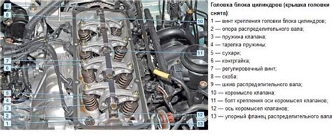 Двигатель Рено Логан 1.4 устройство, ГРМ, характеристики – Цена нового авто