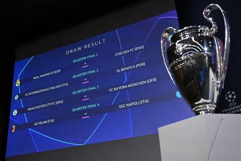 Tirage Au Sort Des Quarts De Finale De La Ligue Des Champions Milan