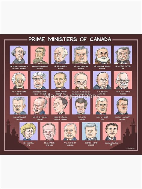 Canada's Prime Ministers (updated 2021) Premium Matte Vertical Poster ...