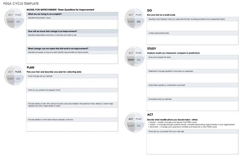 Pdsa Worksheets