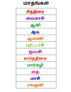 Months in Tamil (2) | Happy Days 365