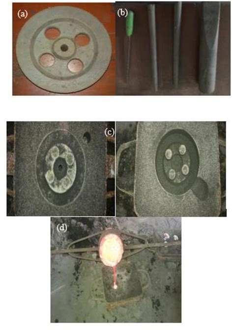 Table 1 From Optimization Of Sand Casting Parameters For Reducing