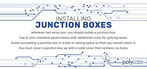 Exploring Electrical Junction Box Types | Polycase