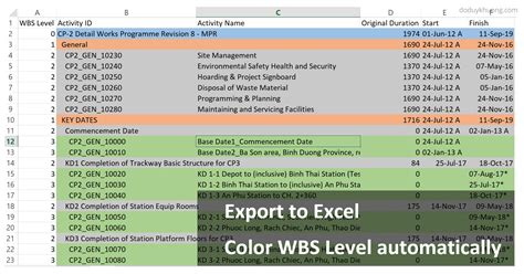 Primavera P6 Export To Excel How To Color WBS Level Automatically