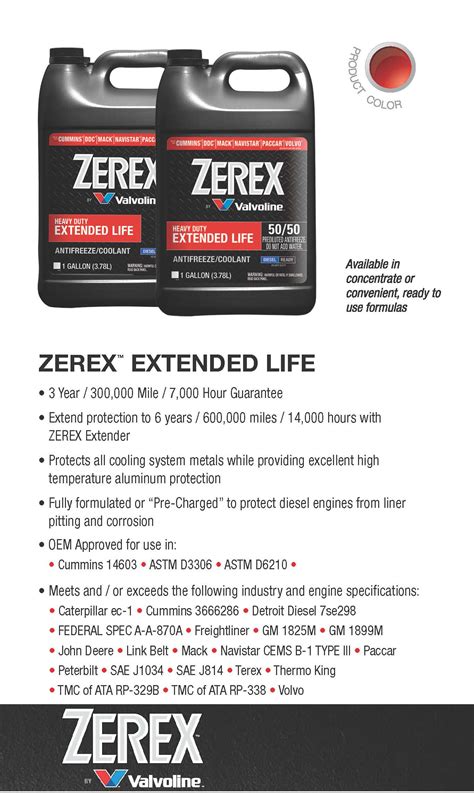 Valvoline Zerex Hd Extended Life Afc Rtu Greatocean