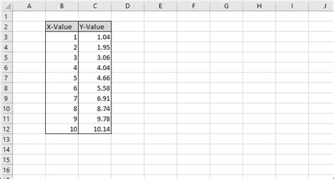 C Mo Hacer Una Curva De Calibraci N Lineal En Excel Systempeaker