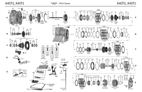 A4CF1 Transmission Parts Repair Guidelines Problems Manuals