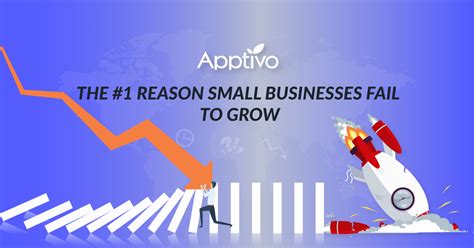 The 1 Reason Small Businesses Fail To Grow Apptivo