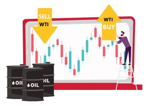 Trade Oil Online Oil Trading Platform Axi