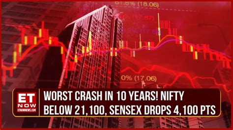 Stock Market Crash Nifty Sees Biggest Fall In A Decade Sensex Crashes 4100 Pts ₹21 Lakh Cr