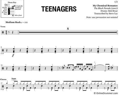 Teenagers My Chemical Romance Drum Sheet Music