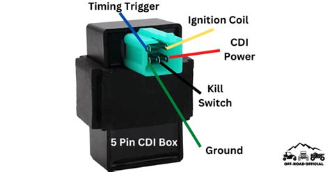 5 Pin Cdi Wiring Diagram Pictured And Explained Off Road Official