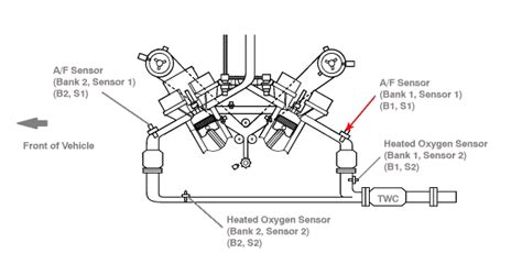 Troubleshooting P0135 Code Toyota O2 Sensor Heater Circuit Bank 1 Sensor 1