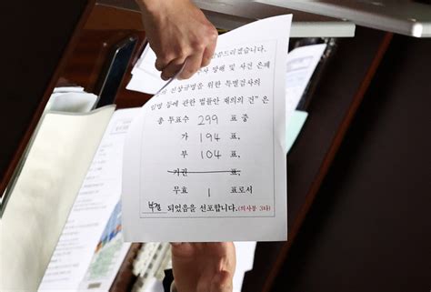 ‘채상병 특검법 부결 한동훈표 ‘제3자 특검법 발의될까