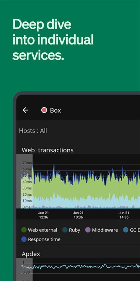 Android Için New Relic Apk İndir