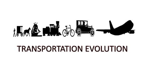 Solution History Of Transportation Studypool