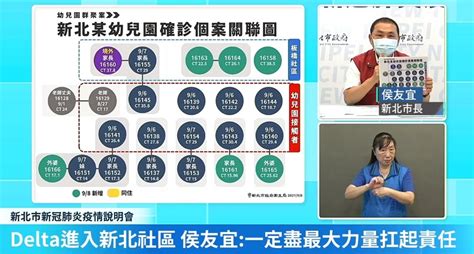 新冠肺炎疫情升溫 侯友宜：全力備戰、謹慎面對