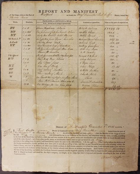 National Archives at Boston (Waltham, Massachusetts) | National Archives