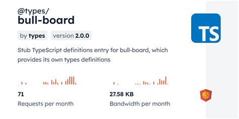 @types/bull-board CDN by jsDelivr - A CDN for npm and GitHub