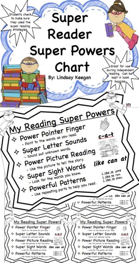 Super Reading Super Powers Anchor Chart And Student Charts Reading