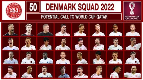 DENMARK SQUAD TO WORLD CUP 2022 YouTube