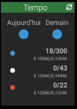 EDF TEMPO connaître la couleur du jour de demain Energie