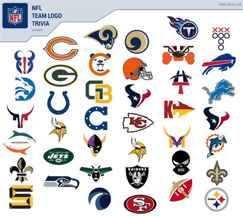 Sports Logo Quiz Answers Level