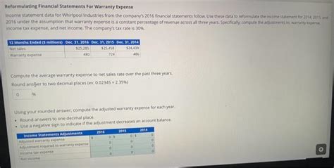 Solved Reformulating Financial Statements For Warranty