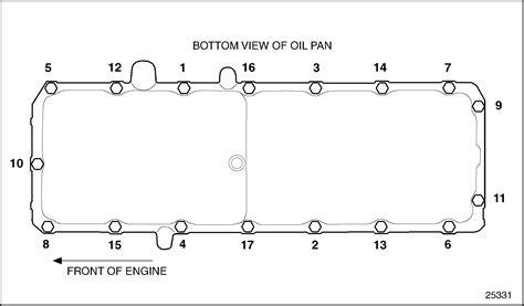 Oil Pan Torque Sequence At Michael Munoz Blog