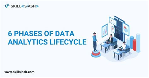 6 Phases Of Data Analytics Lifecycle Every Data Analyst Should Know About Atoallinks