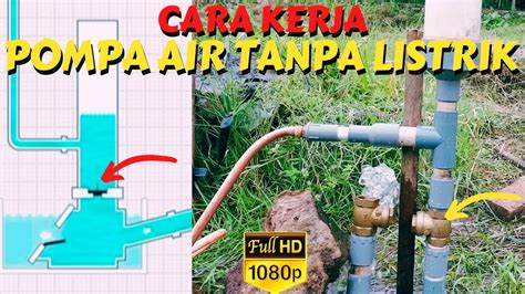 Live Pahami Cara Kerja Pompa Air Tanpa Listrik Atau Hidram Youtube