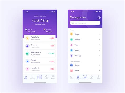 Expense Tracker by Imtiaz Hossain on Dribbble