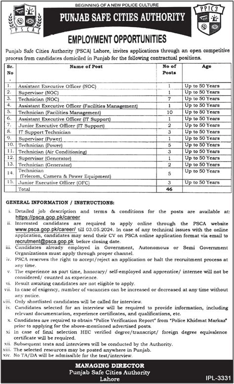 Jobs Announcement At Punjab Safe Cities Authority Psca Job